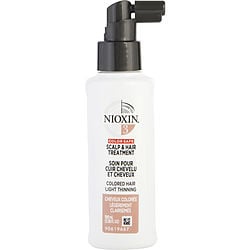 NIOXIN by Nioxin – NIOXIN | ClozArt