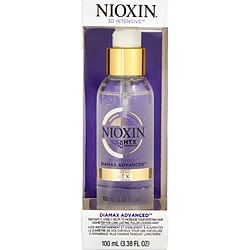 NIOXIN by Nioxin – NIOXIN | ClozArt
