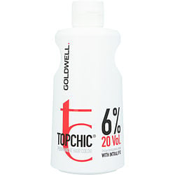 GOLDWELL by Goldwell – GOLDWELL | ClozArt