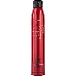 SEXY HAIR by Sexy Hair Concepts – SEXY HAIR | ClozArt