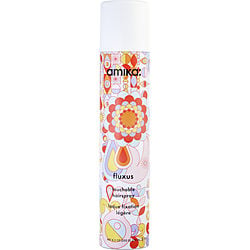 AMIKA by Amika – AMIKA | ClozArt