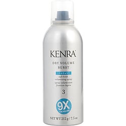 KENRA by Kenra – KENRA | ClozArt