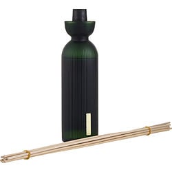 Rituals by Rituals – Rituals | ClozArt