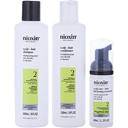 NIOXIN by Nioxin – NIOXIN | ClozArt