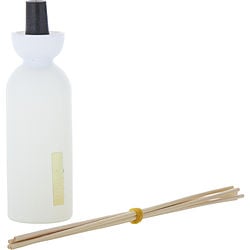 Rituals by Rituals – Rituals | ClozArt