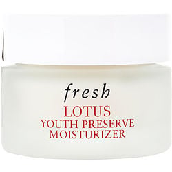 Fresh by Fresh – Fresh | ClozArt