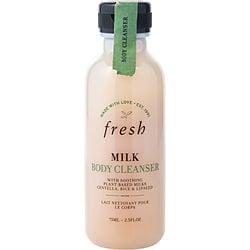 Fresh by Fresh – Fresh | ClozArt