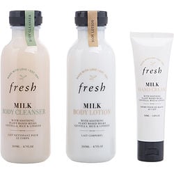 Fresh by Fresh – Fresh | ClozArt