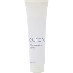 EUFORA by Eufora – EUFORA | ClozArt