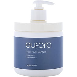 EUFORA by Eufora – EUFORA | ClozArt