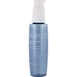 EUFORA by Eufora – EUFORA | ClozArt