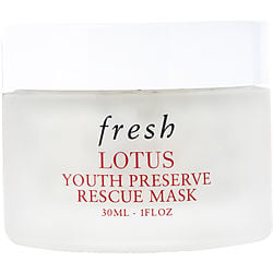 Fresh by Fresh – Fresh | ClozArt