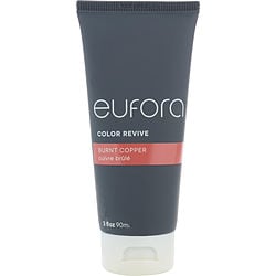 EUFORA by Eufora – EUFORA | ClozArt