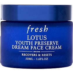 Fresh by Fresh – Fresh | ClozArt