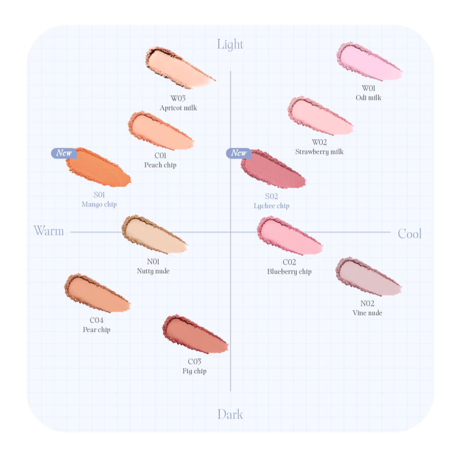 rom&nd BETTER THAN CHEEK SPRING FEVER – rom&nd | ClozArt