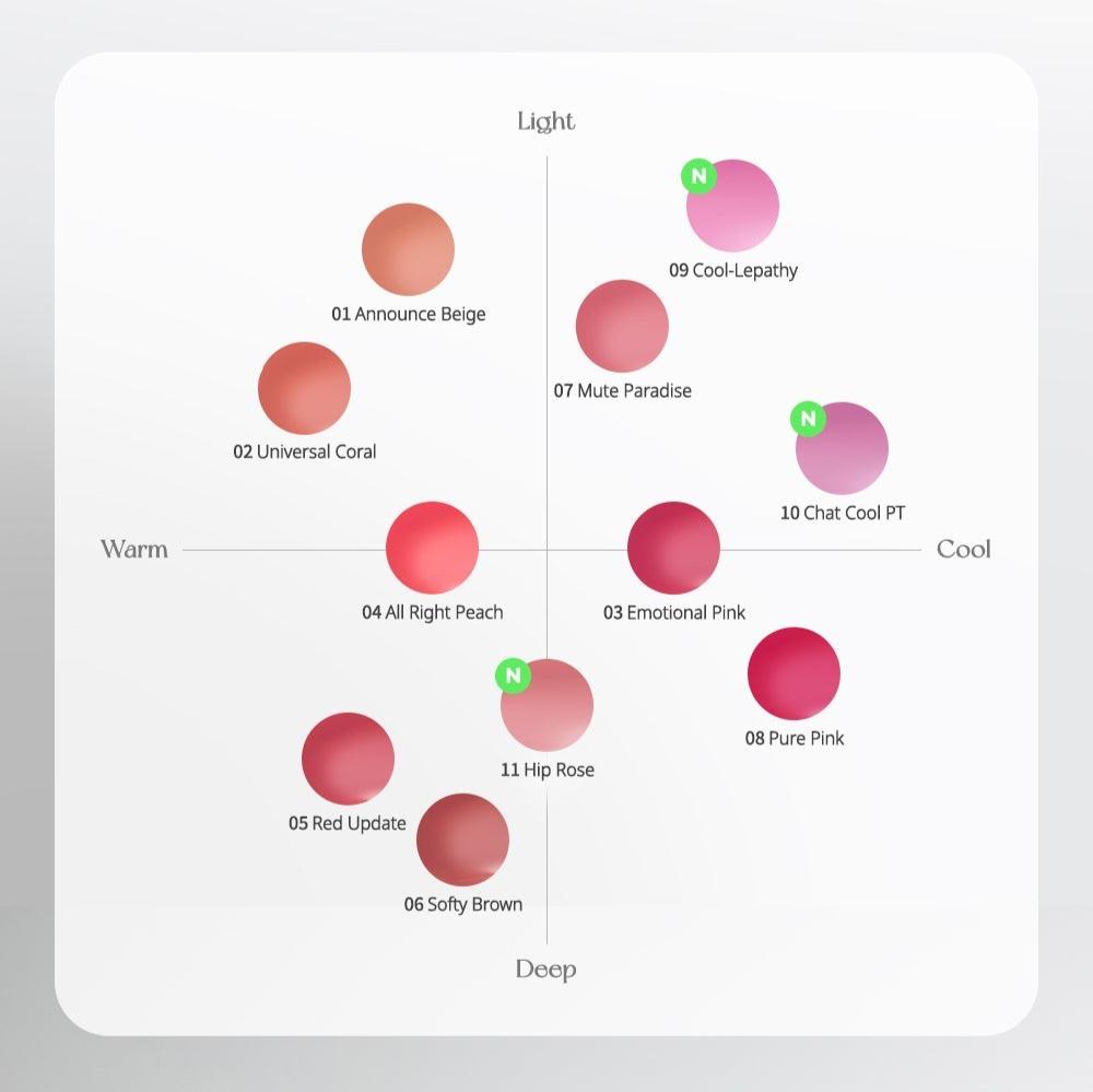 peripera PERIPERA Water Bare Tint – peripera | ClozArt