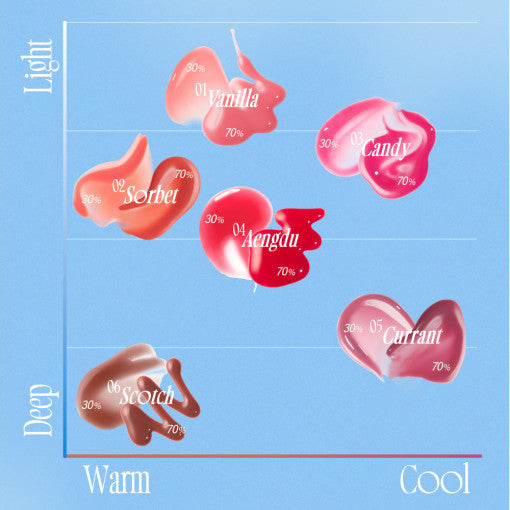 fwee 3D Voluming Gloss 5.3g – fwee | ClozArt