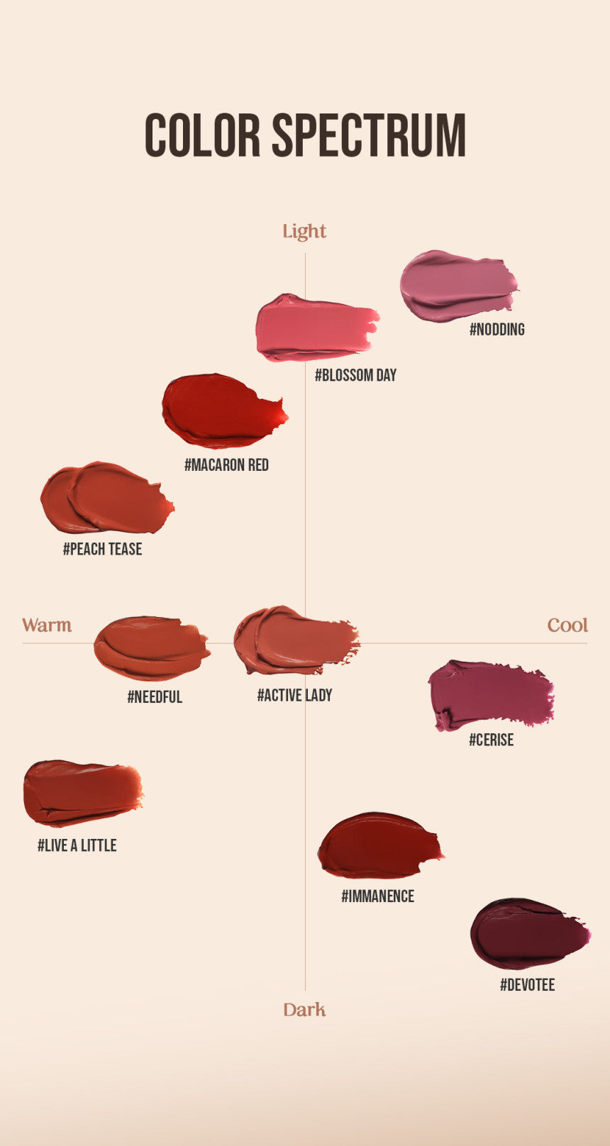 3CE CLOUD LIP TINT 4g – 3CE | ClozArt