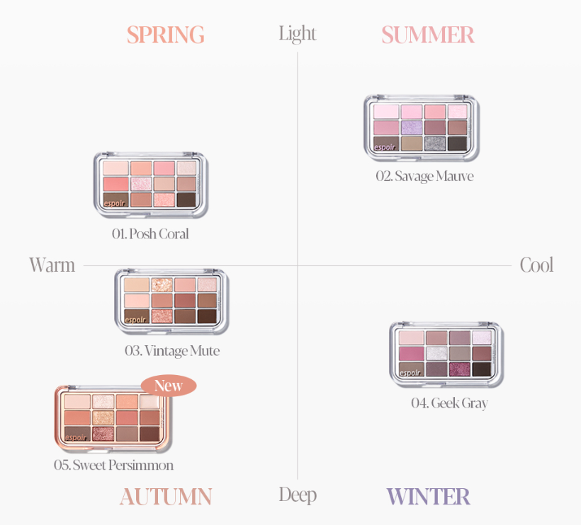 espoir EYE CORE PALETTE 9g – espoir | ClozArt