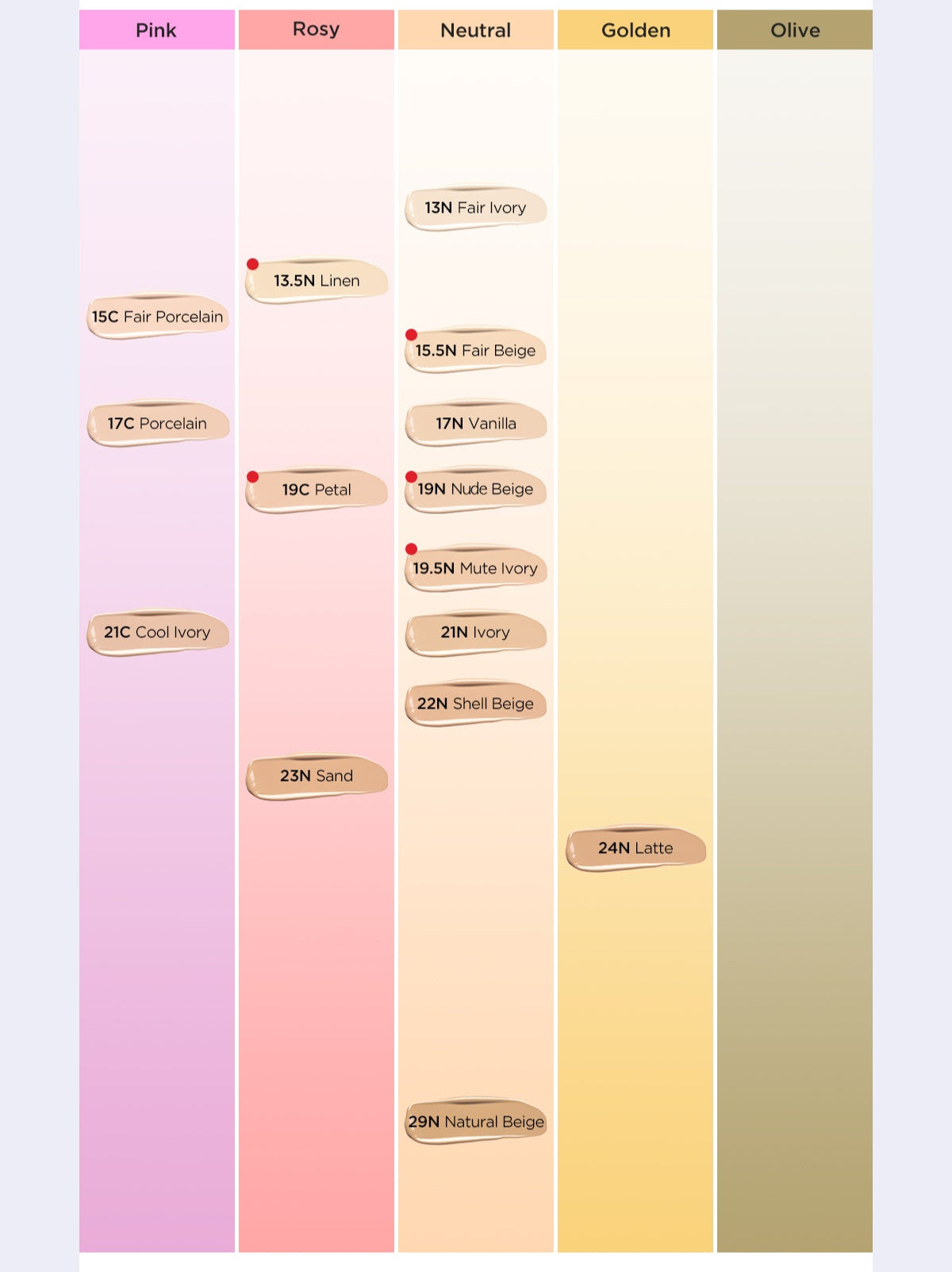 TIRTIR Mask Fit Crystal Mesh Cushion SPF50+ PA++++ 5g #MINI (15shades) – TIRTIR | ClozArt